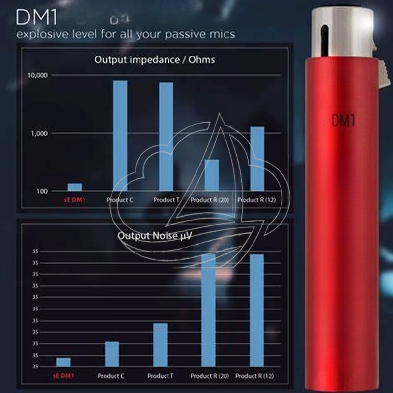 Passive Preamp - DM1 In-line microfoonvoorversterker booster voorversterker activator