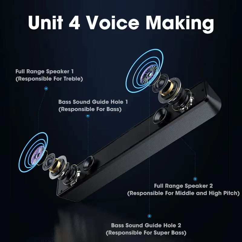 Bluetooth Soundbar voor Home T - Speaker Wire recensie en prijs