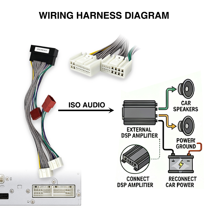 DSP Versterker T-Harness Kabel - Audio Jumper Wire recensie en prijs
