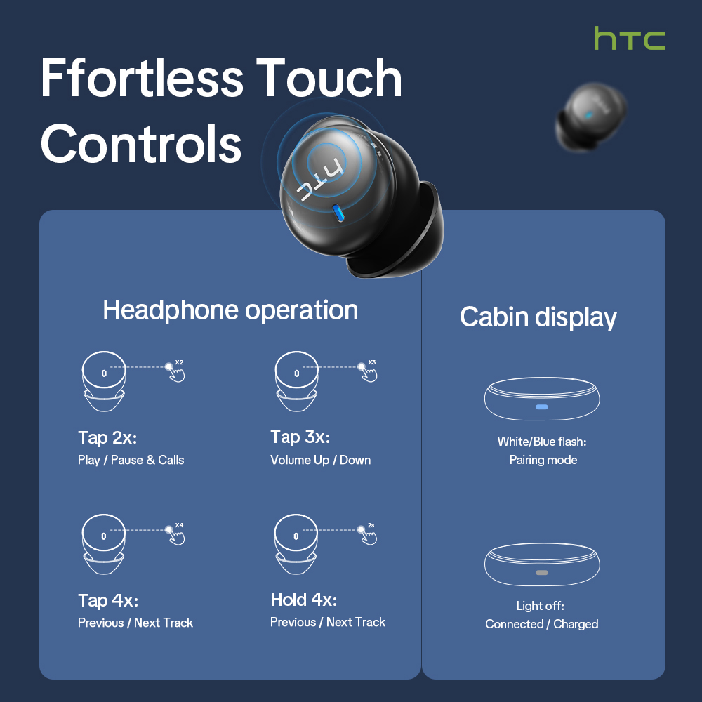 HTC NE92 Draadloze Bluetooth 6 - Woofer recensie en prijs