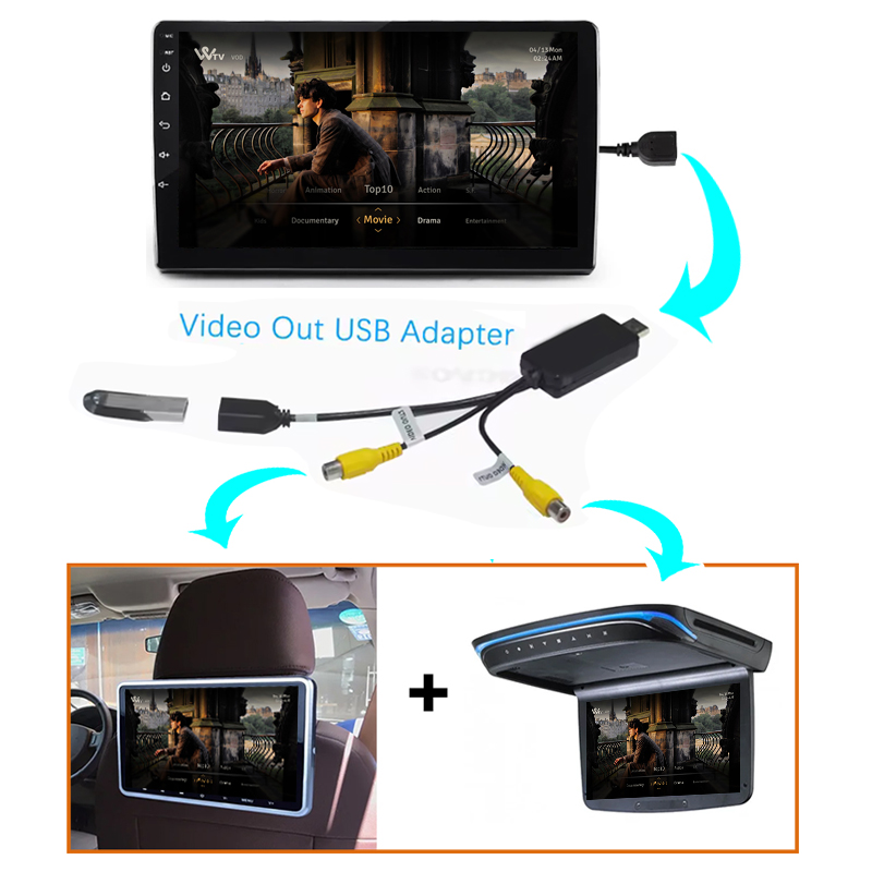 Kenvox Android USB Video-uitga - Audio Cable Rca recensie en prijs