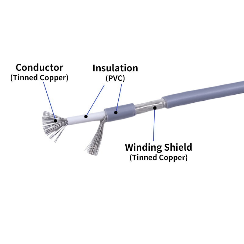 Afgeschermde draad Signaalkabe - Audio Jumper Wire recensie en prijs