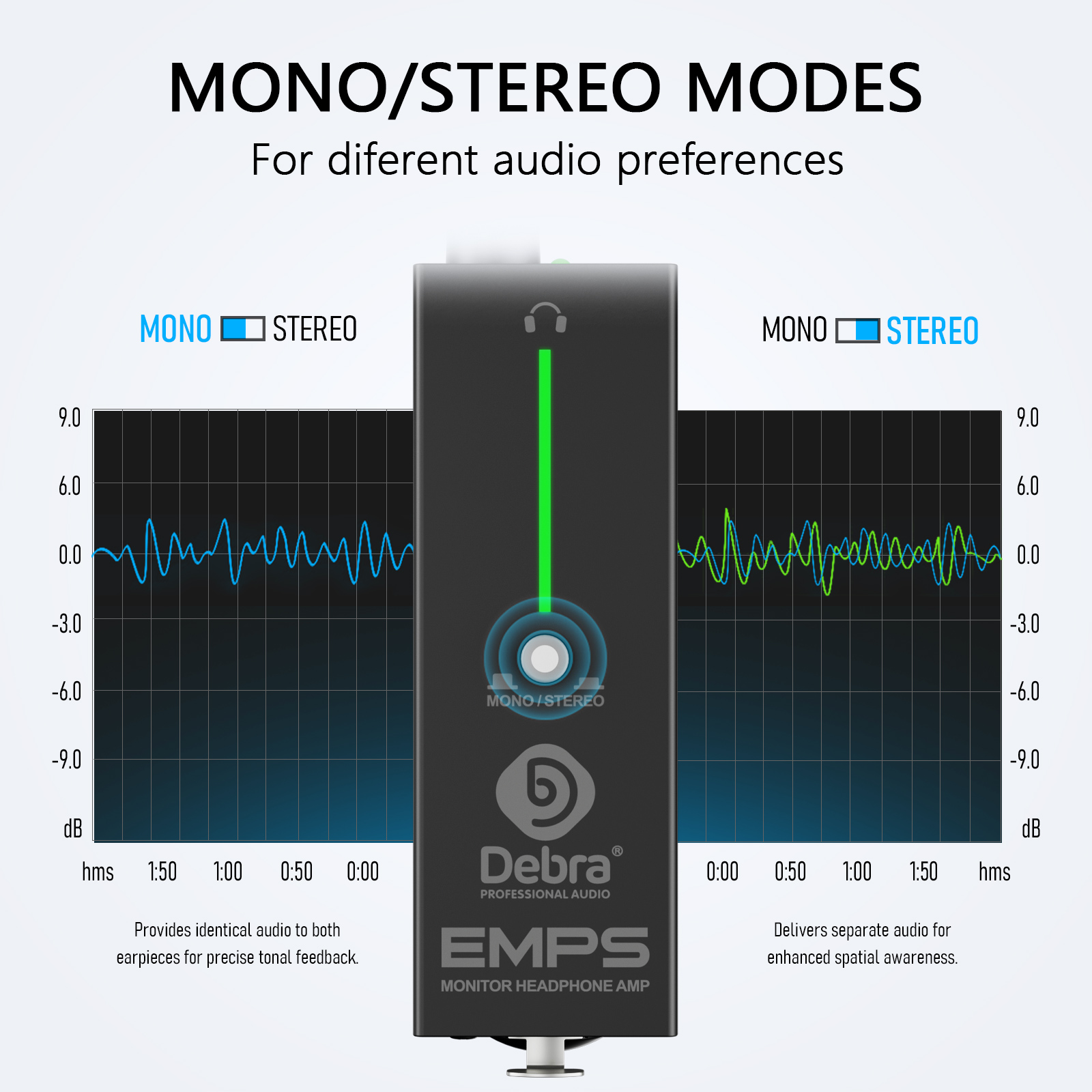 Nieuwe Debra EMPS OTG Professi - Headphone Amplifier recensie en prijs
